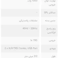 بلندگو اکتیو بهرینگر ۱۰۰۰ وات rms کد B115 mp3|سیستم صوتی خانگی|تهران, ایرانشهر|دیوار