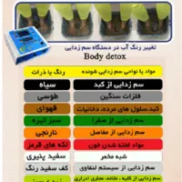 فیزیوتراپی  سم‌زدایی با دستگاه باکیفیت کف قیمت|آرایشی، بهداشتی، درمانی|نجف‌آباد, باغ ملی|دیوار