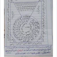 سرکتاب رایگان دعای گشایش.جلب معشوق.رزق وروزی.فروش|کتاب و مجله مذهبی|رشت, سعدی (تختی)|دیوار