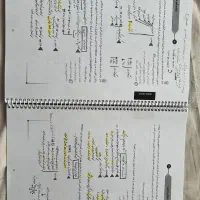 جزوه دستیاری ۱۴۰۴/گام آخر/پیر حاجی/اینسایت|کتاب و مجله آموزشی|تهران, شهرک غرب|دیوار