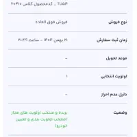 فروش حواله یک دستگاه پژو 207 پانا دستی  Tu5p