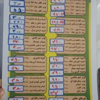 زردچوبه و فلفل سیاه و قرمز|خوردنی و آشامیدنی|رشت, باهنر|دیوار