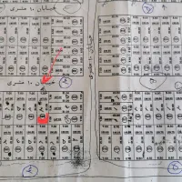 ۱۴۷ متر زمین پلاک ۱۱۱۸۴