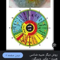 طب سنتی(حجامت ناف ورودل هول اسپاسم عضلات بادکش و|خدمات آرایشگری و زیبایی|اراک, |دیوار