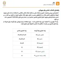 وام،مجوزشغلی|خدمات مالی، حسابداری، بیمه|مشهد, راهنمایی|دیوار