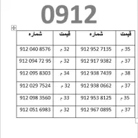 09120958303