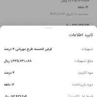 فروش وام مهربانی بانک ملی