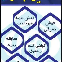 کافی نت در دزفول حتی بصورت غیر حضوری