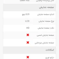 مینی لپ تاپ|رایانه همراه|مشهد, رضاشهر|دیوار