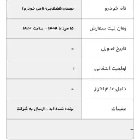 حواله نیسان قشقایی آنر
