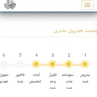 حواله شاهین|خودرو سواری و وانت|شهرکرد, |دیوار