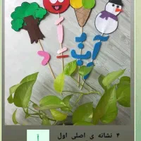 چهار نشانه اصلی به ترتیب اموزش  برای بچها|اسباب‌‌بازی|گرمسار, |دیوار