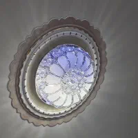 دوعددلوستر|لوستر و چراغ آویز|سیرجان, |دیوار