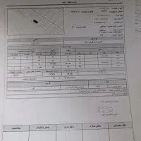 زمین کوی کارمندان