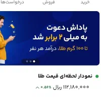 راهنمایی میکنم