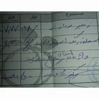 حلقه گرمی 100بالا تابلو نرخ روز