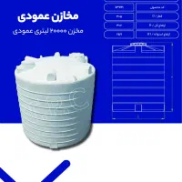 فروش مستقیم انواع مخزن آب طبرستان گارانتی کارخانه|عمده‌فروشی|تهران, شهرک غرب|دیوار