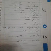کتاب تست پایه ی دهم تجربی|کتاب و مجله آموزشی|اصفهان, سپاهان‌شهر|دیوار