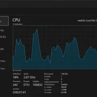 لپ تاپ دل Dell Latitude 5500، با ۳۲ گیگ رم DDR4