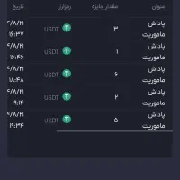 ۱ تتر (۱۱۰ هزارتومان) پاداش ثبتنام با کد HAT8D|کارت هدیه و تخفیف|بجنورد, |دیوار