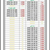 0990-350.50.57|سیم‌کارت|تهران, اسکندری|دیوار