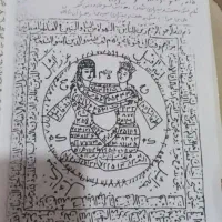 سرکتاب فال قهوه  دعا