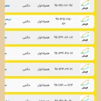936.600.5.600 9111826219 صفر پک|سیم‌کارت|رشت, بازار|دیوار