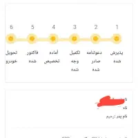 ساینا دوگانه gxl