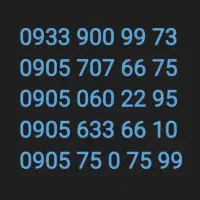 سیمکارت اعتباری ایرانسل