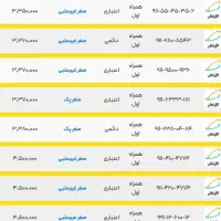 ۰۰۰ ۴۵۵۶ ۰۹۱۱