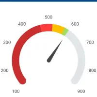 نیاز به مبلغ بصورت وام فوری و ضروری