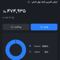 *۴۷۵ هزار تومن هدیه ثبت نام سرمایکس*(عجله کنید)