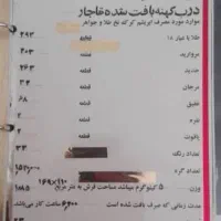 قالی شناسنامه دار  200 سال قدمت