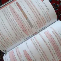 آموزش و پرورش استخدامی1404|کتاب و مجله آموزشی|اصفهان, ارداجی|دیوار
