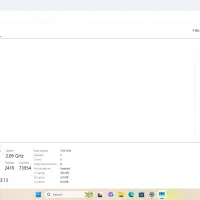 Dell 5320|رایانه همراه|گرمسار, |دیوار
