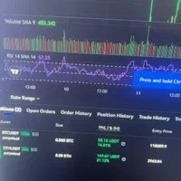 آموزش حرفه ای ترید ارز دیجیتال سبک جدید|خدمات آموزشی|گرگان, |دیوار