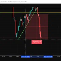 دوره آنلاین آموزش تحلیل تکنیکال با شهریه ۱۵۰۰|خدمات آموزشی|اردبیل, |دیوار