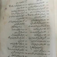 کتاب قدیمی|کتاب و مجله تاریخی|بهارستان, |دیوار
