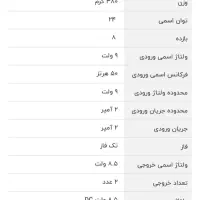یو پی اس مناسب مودم و کارتخوان|مودم و تجهیزات شبکه|مشهد, شفا|دیوار