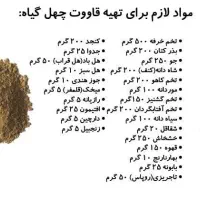 سوغات کرمان|عمده‌فروشی|پرند, فاز ۵|دیوار