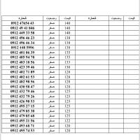 0912.54.57.482|سیم‌کارت|تهران, سهروردی|دیوار