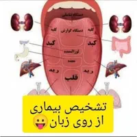 کسب وکار خودت را بساز