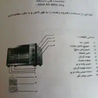 لوازم خانگی|اجاق گاز و لوازم برقی پخت‌وپز|سنندج, |دیوار