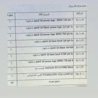 ابزار تعمیرات موبایل حرفه ای تکمیل|لوازم جانبی موبایل و تبلت|شیراز, طلاب|دیوار