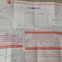 گوشی پوکو نو|موبایل|مشهد, نیروی هوایی|دیوار