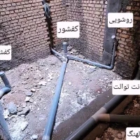 لوله کشی تاسیسات ساختمان