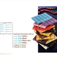 استخدام راننده با ماشین در شرکت شو‌کولایف|استخدام حمل و نقل|کرمانشاه, |دیوار
