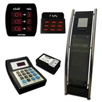 انواع سیستم نوبت دهی