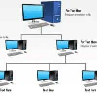 خدمات کامپیوتری و شبکه|خدمات رایانهای و موبایل|کرج, کوی کارمندان شمالی|دیوار