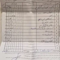 x33s|خودرو سواری و وانت|پردیس, فاز ۸|دیوار